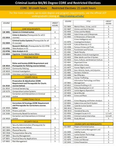 Criminal Justice Undergraduate Program (pre-2021) by ucfcj - Issuu