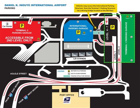 Daniel K. Inouye International Airport | Parking