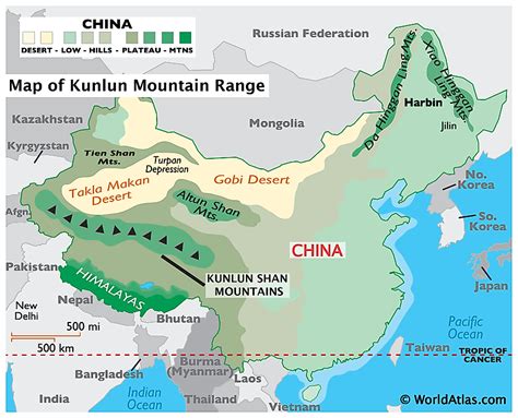 Kunlun Mountains - WorldAtlas