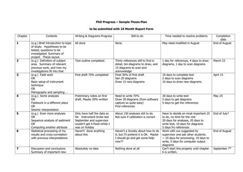 How To Write A Phd Study Plan - Example 2: (from UEF DS Curricula ...