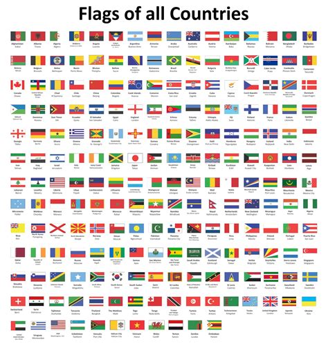 Countryflagswithnames Different Country Flags World Country Flags ...