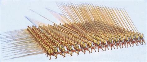 Depiction of a hoplite phalanx. Early hoplite phalanx formations were ...