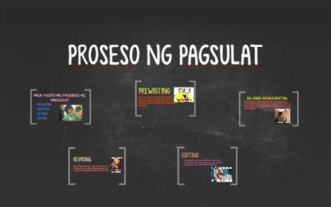 PROSESO NG PAGSULAT by Joan Santos on Prezi