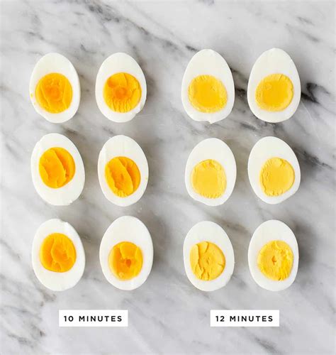 How to Make Hard Boiled Eggs