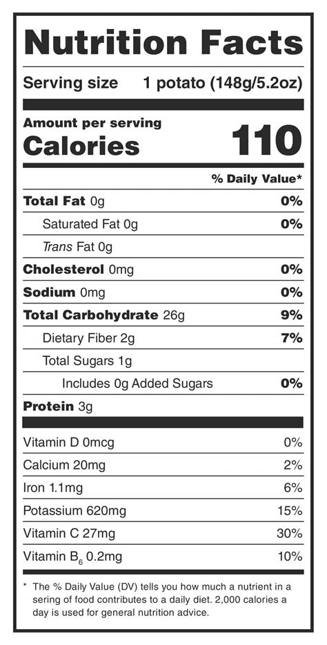 Potato Nutrition | Health Benefits of Potatoes | PotatoGoodness.com