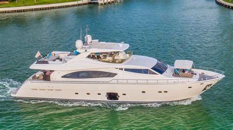 Yacht Charter Boat Types and Features - InBuddyTalk