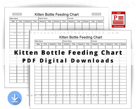 Printable Kitten Feeding Chart