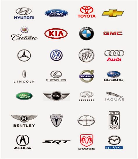 Car brands logos - campusroden