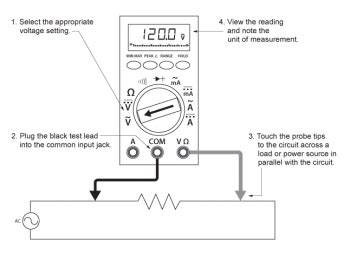 Introduction to Voltage Measurements – Multimeters 101: Basic Operation ...