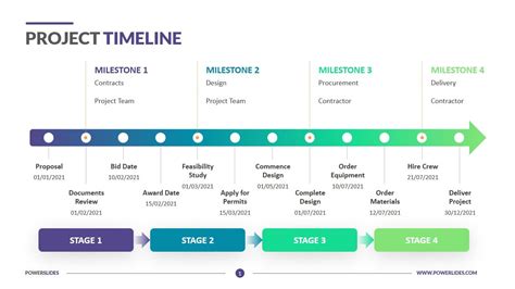 Project Timeline Sample Template - IMAGESEE