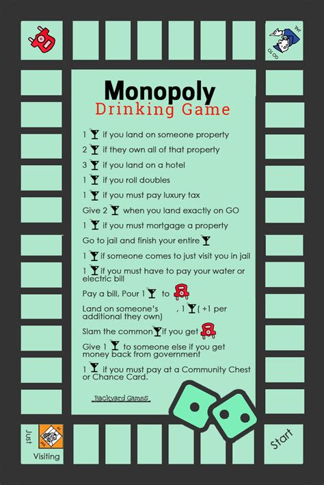 Monopoly Drinking Game, Add these rules to your next Monopoly Game and ...