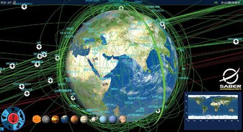 Satellite Software: What You Need to Know