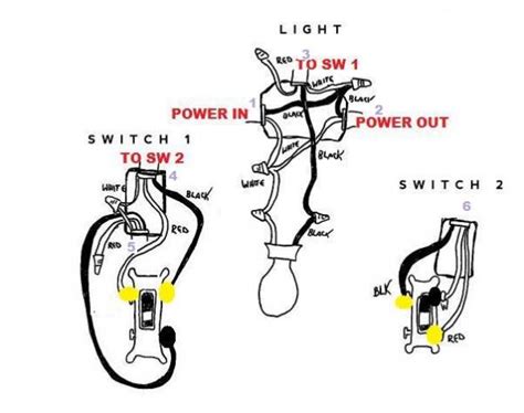 4 Way Switch Troubleshooting