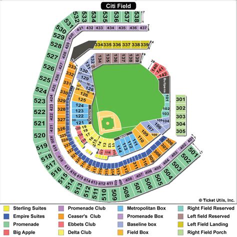 Citi Field, New York Mets ballpark - Ballparks of Baseball