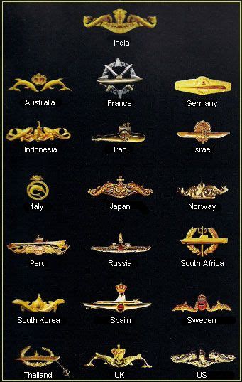 Pin by Stewart Faciane on Submarines | Military insignia, Indian navy ...