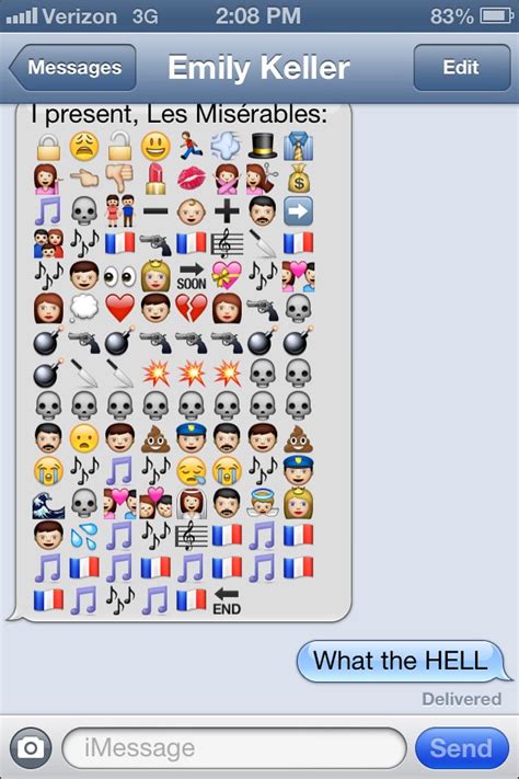 Funny Emoji Texts | POPSUGAR Tech