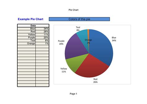 Pie Graph Template