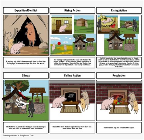 Three Little Pigs - Storyboard - 1164x1086 PNG Download - PNGkit