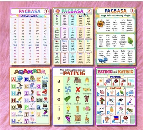 Laminated Educational Chart Abakada, patinig, katinig, pagbasa | Lazada PH