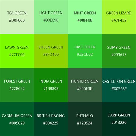 99 Shades of Green Color with Names, HEX, RGB, & CMYK