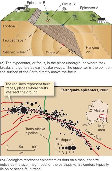 Learning Geology: What Causes Earthquakes?