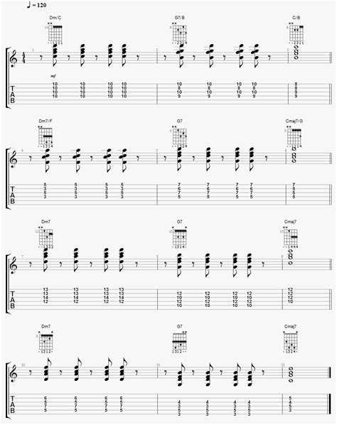 Jazz Progressions - Guitar Lesson World