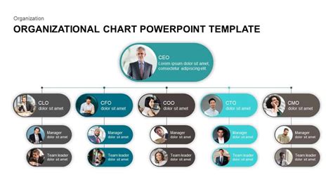 Organizational Chart PowerPoint Template Organizational chart ...