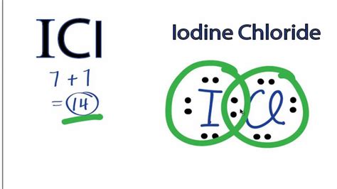 ICl Lewis Structure: How to Draw the Lewis Structure for the Iodine ...