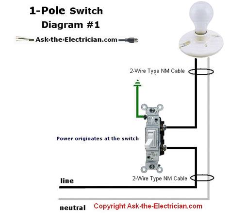 Main Switch Connection Diagram - uwiring.com