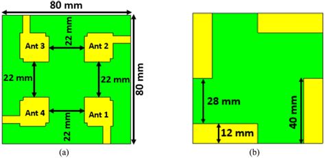 Design mechanism of the proposed MIMO antenna (a) top view and (b ...