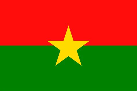 Flags, Symbols & Currency of Burkina Faso - World Atlas