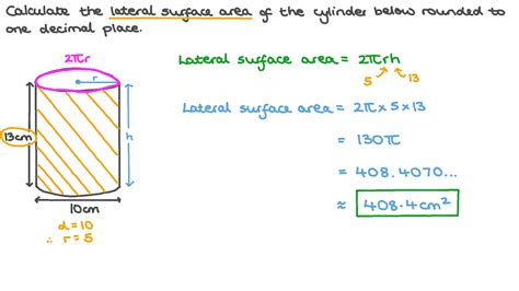 Surface Area Formula For A Cylinder