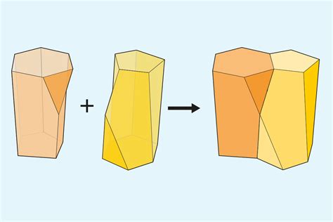 A new shape called the scutoid has been discovered in our cells | New ...