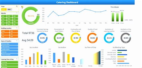 10 Excel Sales Tracking Templates - Excel Templates