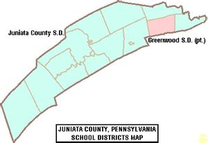 Juniata County, Pennsylvania