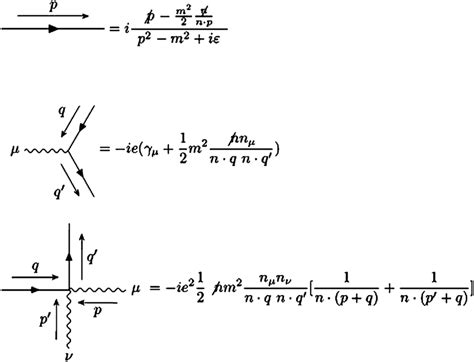 Useful Feynman rules in VSR-QED. | Download Scientific Diagram