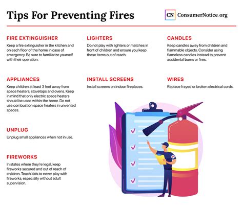 Fire Safety for Kids: Tips, Rules and Planning for Emergencies