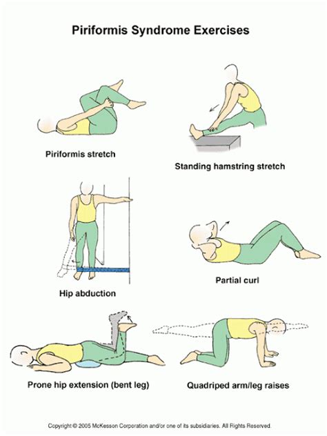 Piriformis Syndrome Exercises