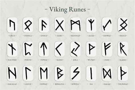 Viking Symbols and Their Which means – Viking Fashion - EverythingViking