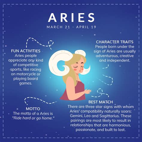 Aries Traits: Explore Fun Activities, Best Zodiac Match & Motto ...