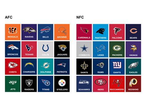 Nfl Team Names And Logos