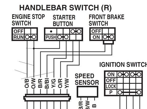 2006 Gsxr 600 Ignition Wiring Diagram - 4K Wallpapers Review