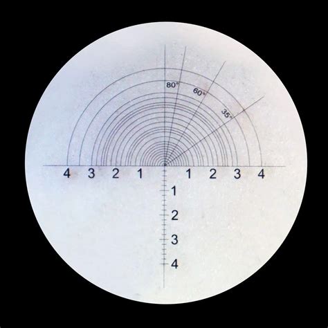 Cheap Micrometer Calibration Procedure, find Micrometer Calibration ...