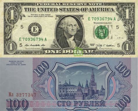 How Many Russian Rubles In A Us Dollar - Dollar Poster