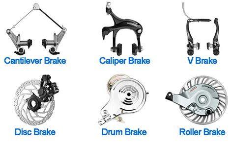 Samuel Lager Inflation bike brake type Marine Campus Proportional