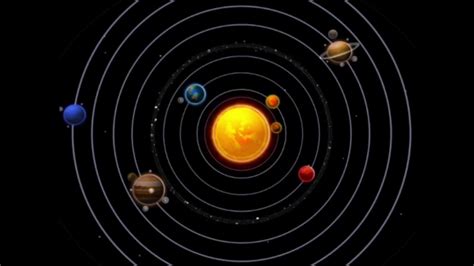 Show Me A Diagram Of The Solar System : Adventist Youth Honors Answer ...