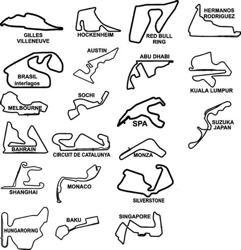 Pin by Italo Santana on F1 Race Tracks | Formula 1, Formula one, Racing ...