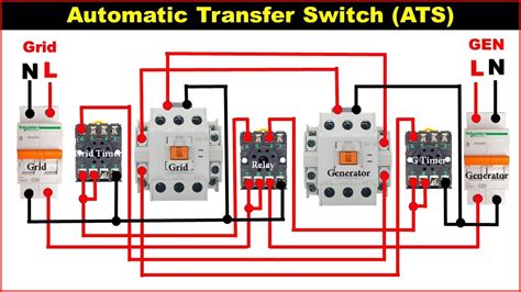 Automatic Changeover Switch Connection | Automatic Transfer Switch ...