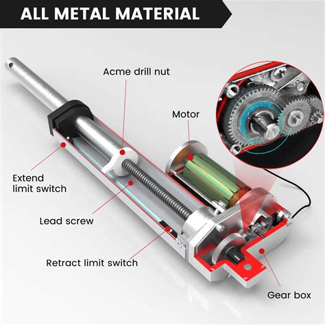 Linear Actuators 101 How Does An Actuator Work FIRGELLI, 42% OFF