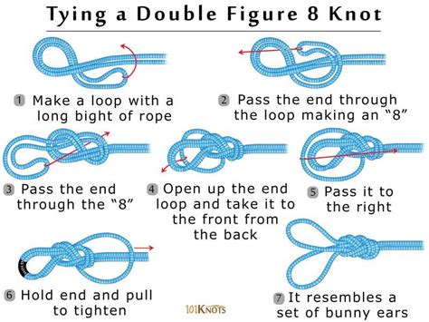 How to Tie a Double Figure 8 Knot (Bunny Ears): Step By Step Diagram ...